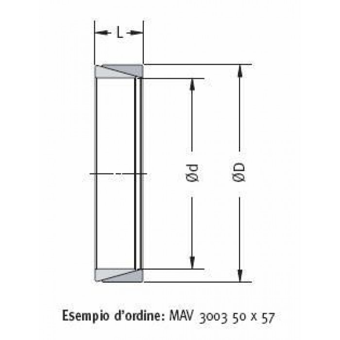 Соединительная муфта устройство для блокировки / жесткая