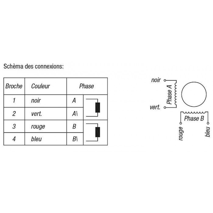 Двигатель DC / шаговый / 5V / высокоточный